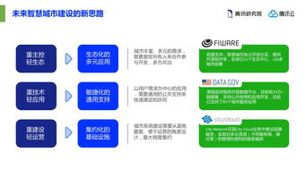 騰訊研究院WeCity未來城市圖景報(bào)告 經(jīng)營性互聯(lián)網(wǎng)文化信息服務(wù)的發(fā)展與前景