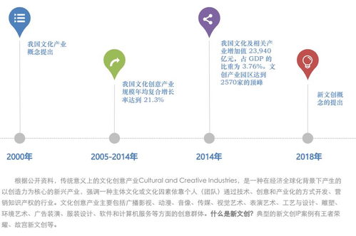 中國(guó)城市新文創(chuàng)活力榜揭曉，成都榮膺榜首彰顯“互聯(lián)網(wǎng)+文化”新動(dòng)能